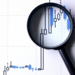 vix指数 価格調整額はいくらになるの?